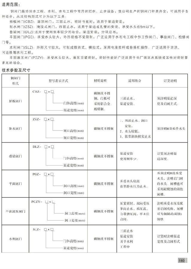 不銹鋼渠道閘門(mén)